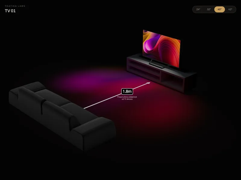 TV 01: Screen sizes on one wall, with the distance from the sofa